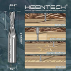KEENTECH 1/2" Shank Downcut 2 Flute Flat Tip Sprial Router Bit for CNC Router Machine, 5/16" Cutting Diameter, 1" Cutting Depth, for Wood Cutting, Custom Furniture, Slot Mortise, Engraving, Carving