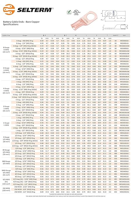 SELTERM 25pcs 1/0 AWG 5/16" Stud Battery Lugs, Ring Terminals, Heavy Duty Copper Wire Lugs, Battery Cable Ends, 0 Gauge Ring Terminal Connectors, UL Bare Copper Eyelets Electrical Battery Cable Lugs