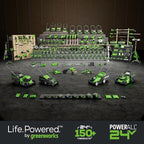 Greenworks 24V Reciprocating Saw,Cordless,Brushless,1.1"(28 mm) Stroke length,2700 SPM,4.0Ah USB Battery and Charger Included