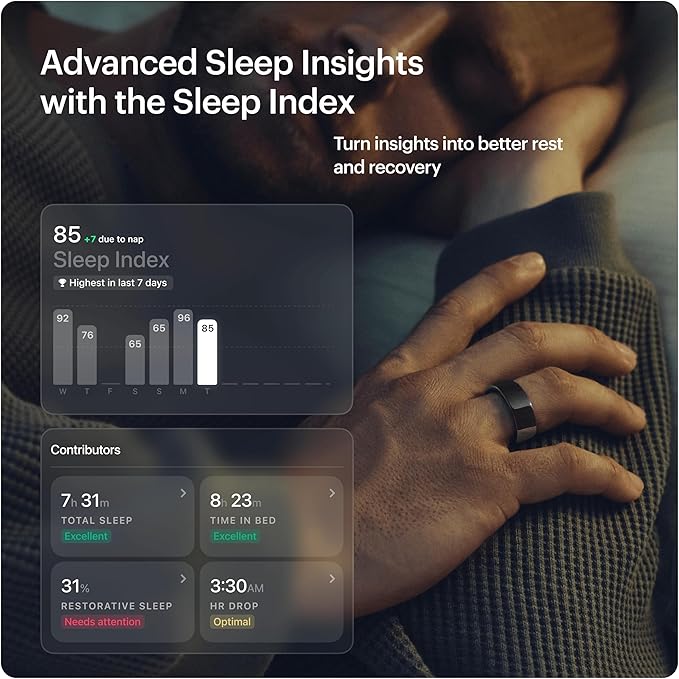ULTRAHUMAN Ring AIR-Smart Ring Health Tracker, Size First Sizing Kit,Sleep Tracker,Smart Ring for Men/Women,Fitness Tracker (Made in India, Aster Black, 14)