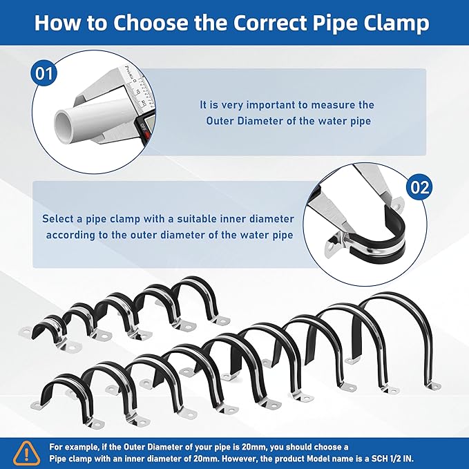 Pipe Clamps 5/8 Inches （Φ16MM）- 304 Stainless Steel & Rubber Lining heavy duty Pipe Strap clamp 10 Pack