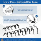 Pipe Clamps NPS 1-1/2 Inches （Φ48MM）- 304 Stainless Steel & Rubber Lining 10 Pack