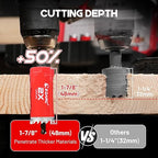 EZARC Hole Saw Kit, 16Pcs Bi-Metal Hole Saw Set with 3/4"-2-1/2"(19-64mm), Mandrels, Drill Bits, Installation Plate, Hex Key with Storage Case, Ideal for Wood, Metal, Plywood, PVC Board