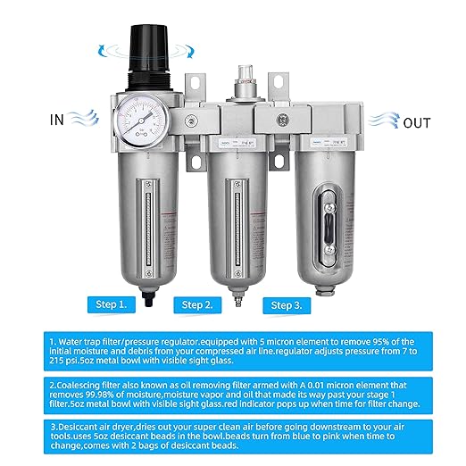 NANPU 3/4" NPT Industrial Grade 3 Stage Air Drying System - Particulate Filter, Coalescing Filter, Desiccant Dryer & Air Regulator, Metal Bowl, Auto Drain, Suitable for Paint Spray＆ Plasma Cutter