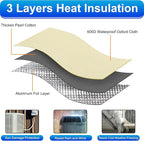 3 Layers HVAC Copper Pipe Insulation Cover Protector,Flexible AC Copper Line Insulation Sleeve,600D Oxford 72x10.2 Inch AC Pipe Insulation Wrap for Outside Central Air Conditioning Splits Khaki