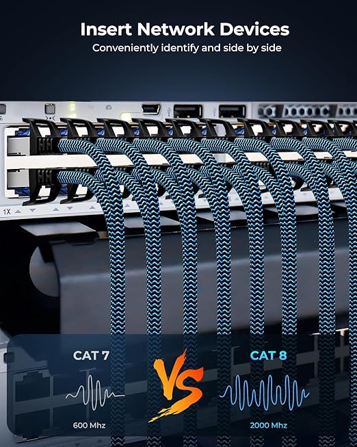 Cat8 Ethernet Cable 5 ft 5 Pack, High Speed 40Gbps 2000MHz, Braided, Blue, Compatible with Router, Modem, Laptop, PC, Gaming