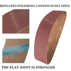 4x36 Sanding Belts 15PCS Belt Sander Paper Aluminum Oxide (3 Each of 80/120/150/240/400 Grits) Ideal for Wood Metal Paint Sanding