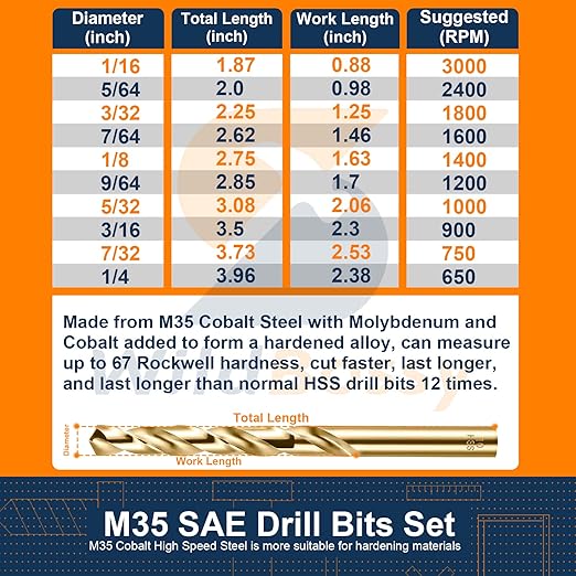 Cobalt Drill Bit Set 7/64" - 13PCS, M35 Twist Drill Bits Straight Shank, 7/64" High Speed Steel Drill Bits for Drilling in Hard Metal, Stainless Steel, Cast Iron