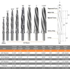 7/8" Bridge/Construction Reamer, M2 HSS Taper Chucking Reamer Drill Bit for Steel Alloy Aluminum Metal Wood Plastic, 1/2” Shank Chuck, Spiral Flutes, to Enlarge/Align Holes, 22mm
