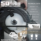 KEENTECH 7-1/4 Inch Woodworking Circular Saw Blade 24T 40T 60T 3-Pack, Non-Stick Coating, Tungsten Carbide Tipped, ATAF Grind, 5/8 Inch Arbor Hole with Diamond Cutout