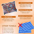 Sand Free Beach Towel, Quick Dry, Lightweight and Compact with Storage Bag, 160x90cm, Made from Recycled Bottles for Beach, Pool, Travel, Swimming and Outdoor Use