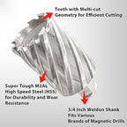 S&F STEAD & FAST Mag Drill Bits 1-3/4" Diameter 2" Cutting Depth, 1Pc, Annular Cutter with Pilot Pin for Magnetic Drill Press