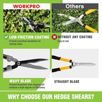 WORKPRO Garden Hedge Shears, 23" Manual Hedge Clippers, Professional Bush Cutter, Gardening Pruners Scissors, Hedge Trimmers, Shears Gardening Tools for Pruning Borders & Shrubs