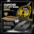 TOLESA Diamond Cutting Wheel 3 x 3/8 Inch for Metal, Cut Off Wheel with 5000+ Cuts on Rebar, Steel, Iron and INOX, 3 Pack