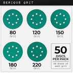 Sanding Discs 5 Inch 8 Hole Assortment - 80, 120, 150, 180, 220 Grit (10/Each) - Heavy-Duty Hook & Loop Wet Dry Film Sandpaper Discs - Sand Paper for Random Orbital Sanders - 50 Pack Box