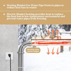 codree 2 Pcs Water Pipe Heat Blanket - 38.5" x 6" Water Pipe Heat Tape - Aluminum Foil Freeze Protection Heating Cable for Metal & Plastic Pipes, 110V, Max Temp 60˚