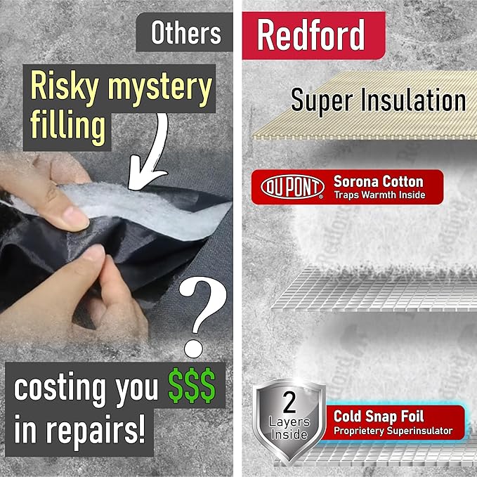 Redford Supply Co. Cold Snap (5°F) Backflow Preventer Insulation Cover, 3-Way Custom, 16"W x 26"H, Pipe Insulation, Water Sprinkler Covers for Outside, Sprinkler Backflow Cover for Winter (Beige)