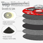SHALL 25-Pack Cut Off Wheels 4 1/2 x 7/8 Inch, Cutting Wheel with Pouch for Angle Grinder, 4.5” Metal & Stainless Steel Fast Cutting Disc, Grinder Wheel for General Purpose Metal Cutting