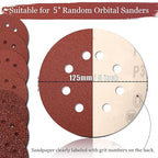100 PCS 320 Grit 5 Inch Sanding Discs, Hook and Loop Sandpaper for Random Orbital Sander