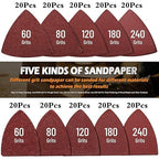 208Pcs Oscillating Tool Sanding Pads Kit, 4Pcs Triangle Sanding Pads and 4Pcs Finger Sanding Pad, 200Pcs Multitool Sandpaper Set, Grit Fit for Finishing Wood Sanding