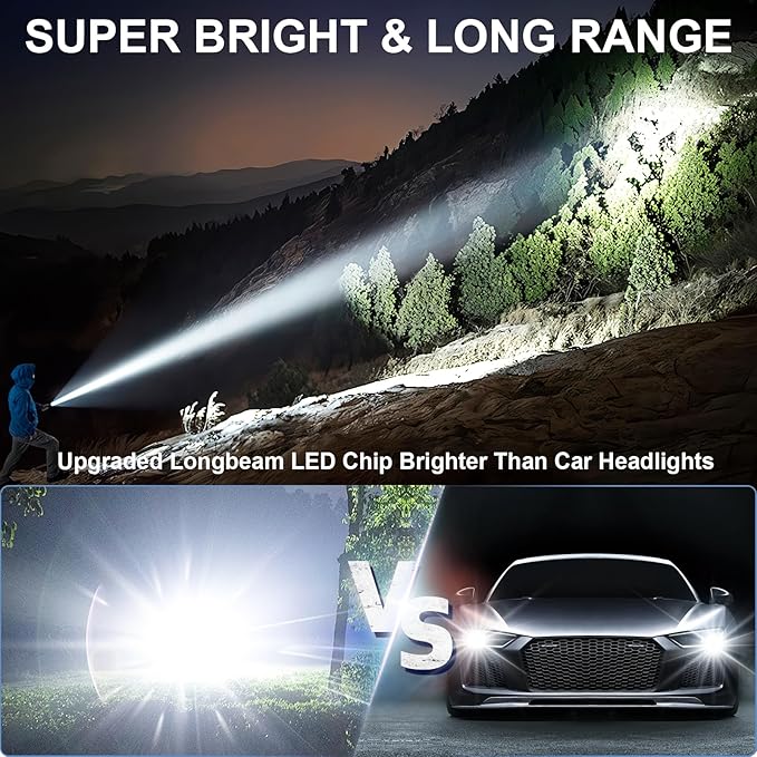Rechargeable Magnetic Flashlights High Lumens, Super Bright LED Powerful Flashlight 8 Modes with COB Work Light, Waterproof Handheld Flash Light for Camping (2 Pack with Leather Box, Brown)