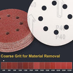 100 PCS 5 Inch Sanding Discs 40 Grit Hook and Loop Adhesive Round Sandpaper for Random Orbital Sander