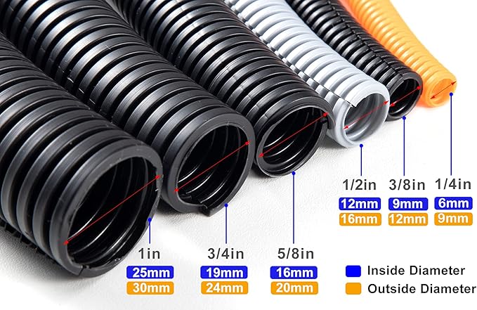 ZhiYo 50 FT 1/4” Wire Loom Split Tubing Auto Wire Conduit Flexible Cover | High Temperature Heat Resistant -40F to 257F | Plastic Cover for Electrical Wires & Cables