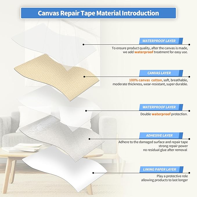KING MOUNTAIN Canvas Repair Tape,Outdoor Gear Patch, 12×60 Inches,Waterproof,Self-Adhesive for Repairing Boat Covers,Sun Shades,Sofas,Tents,Lounge Chairs,Awnings (Beige2.0)