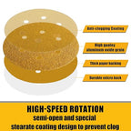 6 Inch Sanding Discs Hook and Loop, 40 Grit Sandpaper for Orbital Sander, Professional for Automotive and Woodworking, 100 Pack