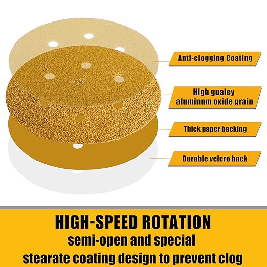 80 Grit Sanding Discs 6 Inch, Hook and Loop Sandpaper for Orbital Sander, Professional for Automotive and Woodworking, 100 Pack
