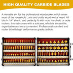 100-Piece Router Bit Set 1/4" Shank 100Pcs Expert Router Bit Kit. Tungsten Carbide Router Bits for Woodworking 1/4 Router bit Set