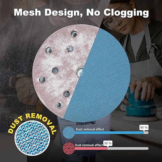 40 PCS Mesh Disc 6 inch Sanding Discs 400 grit Ceramic Abrasive Sandpaper Hook and Loop Orbital Sander Pads for Coating Removal,Body Repair, Auto Sanding