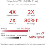 ASUS RT-AX82U (AX5400) Dual Band WiFi 6 Extendable Gaming Router, Gaming Port, Mobile Game Mode, Aura RGB, Included AiProtection Pro Security, Instant Guard, VPN, AiMesh Compatible