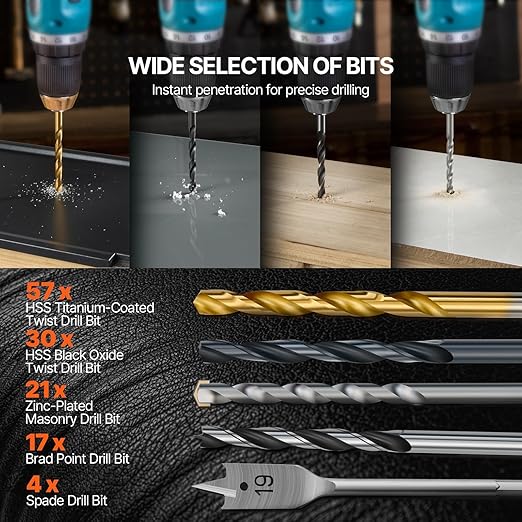 VEVOR Drill Bit Set, 246 Pieces Drill and Driver Bit Set, Screwdriver Bit Set Suitable for Wood Metal Cement Drilling and Screw Driving, Drill Bit Sets Combo Kit Assorted in Organized Carrying Case