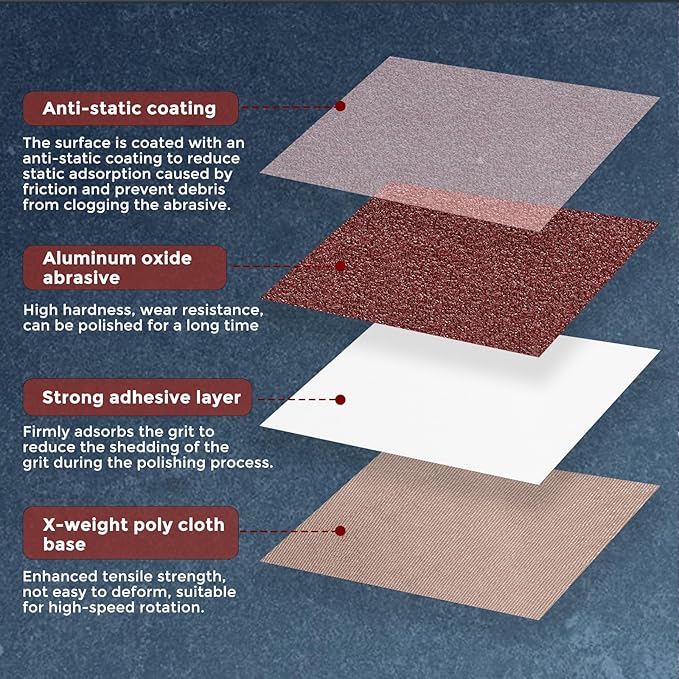6 Pcs Sanding Belts 2 x 72 Inch 120 Grit Aluminum Oxide Abrasive Sandpaper for Belt Sander Metal Grinding Wood Working Weld Rust Removal