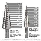 HSS 1/2", 7/8" & 1-3/8" Step Drill Bit Set, Doubles Flutes Large Step Bits for Hole Drilling in Iron, Copper, Aluminum, Wood, Plastic
