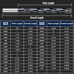 TiAIN Coating Cobalt Drill Bit Set, Multifacet Tip 29Pcs M35 Jobber Drill Bit Kit for Hardened Metal, Stainless Steel, Cast Iron and Soft Materials, with Metal Index Storage Box, 1/16"-1/2"