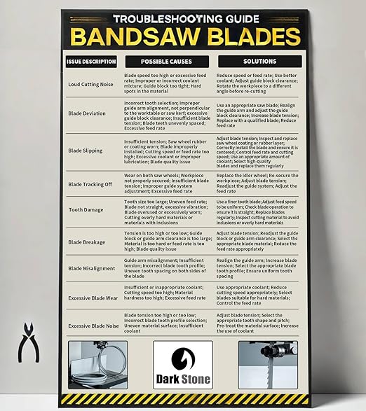Dark Stone DS23406 Carbide-Tipped Band Saw Blade 131-1/2 Inch x 3/4 Inch, 2 TPI for Tough resaw