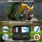 Rechargeable Flashlights High Lumens - Super Bright LED Tactical Flash Light, Powerful Waterproof Handheld USB C Flashlight for Camping,Emergencies,Home,5 Modes,Zoomable (2, Green)