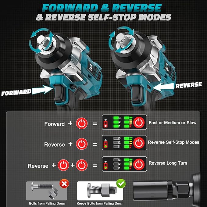 Cordless Impact Wrench 1/2 inch Compatible with Makita 18V Battery – Brushless High Torque Impact Driver Gun with 1000 Ft-lbs Torque, LED Work Light, Ergonomic Design for Heavy-Duty Performance