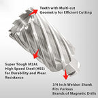 S&F STEAD & FAST HSS Annular Cutter 1-1/2" Diameter 2" Cutting Depth, Mag Drill Bits with Pilot Pin for Magnetic Drill Press