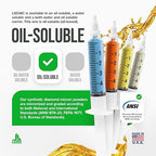 Full Range/from Stock Removal to Finishing/Oil-Soluble LSDIAC Diamond Polishing Compound Set/1200, 3000, 8000, 15000 Grit/4x5g/Medium Concentration of Diamond Powder/LANDS Superabrasives (5, Grams)