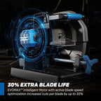 Evolution S15CPS 15" Heavy-Duty Metal Cutting Chop Saw | 3,500+ Cuts with EVOMAX14ST Blade | 15" Blade Compatible | Industrial Power Saw, Soft Start Motor, E-Brake, Precision Shadow Line Guide