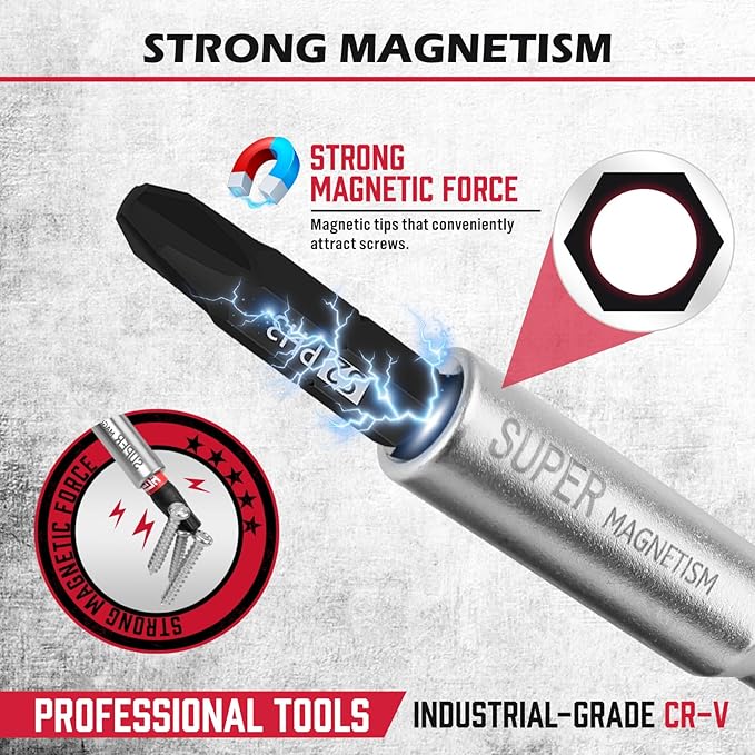 1/4″ Magnetic Ratcheting Screwdriver, Durable Bit Holding Screwdriver With Non-Slip Handle 220mm Long Multi Tip Screwdrivers Ratchet Bits Driver Ergonomic Cushion Grip For Garage & Daily Repair