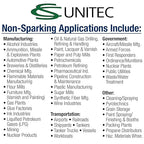 CS Unitec | Non-Sparking Pliers | Groove Joint | 12 in. | Max 1-7/8 in. | TUV Certified | Aluminum Bronze | Non-Magnetic | Corrosion Resistant | EX604-12A, 300mm