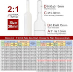 Chanzon 2:1 Ratio 1-1/4" (30mm) Heat Shrink Tubing 3.3Ft Roll (1M Total Length) White Polyolefin Sleeving Wrap Shrinking 2 to 1 1pcs
