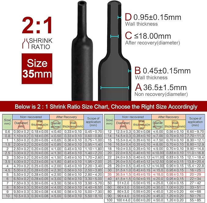 Chanzon 2:1 Ratio 1-3/8" (35mm) Heat Shrink Tubing 3.3Ft Roll (1M Total Length) Black Polyolefin Sleeving Wrap Shrinking 2 to 1 1pcs