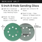 Sanding Discs 5 Inch 8 Hole 320 Grit - Heavy-Duty Hook & Loop Wet Dry Film Sandpaper Discs - Extra Fine Sand Paper for Random Orbital Sanders - Wood, Automotive, Metal, etc - 50 Pack Box