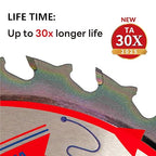 2-Pack 7-1/4" 24-Tooth 5/8" Woodworking Circular Saw Blade,Framing/General Purpose Wood Cutting,Special Anti-Thermal Adhesion Coating on Cutting Edge-TA,High Finish,Long Life, 7-1/4" 24T 5/8"