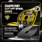 TOLESA Diamond Cutting Wheel 4 1/2 x 7/8 Inch for Metal, Cut Off Wheel with 5000+ Cuts on Rebar, Steel, Iron and INOX, 3 Pack